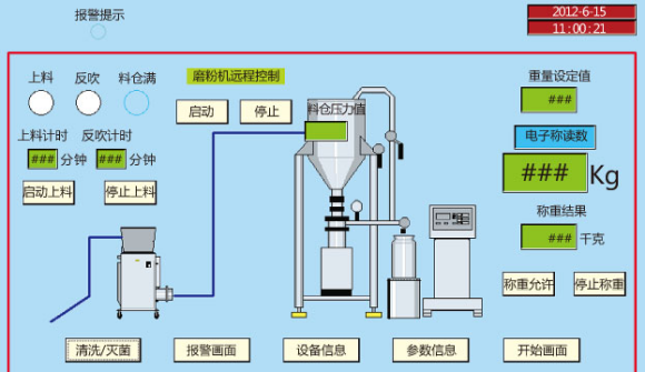 无菌原料的粉碎、输送、混合、称量、隔--离、分装系统.png