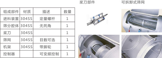 DQXS型气旋筛分机.jpg