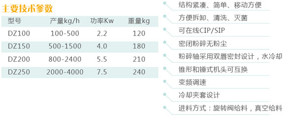 DWM型高效粉碎机.png