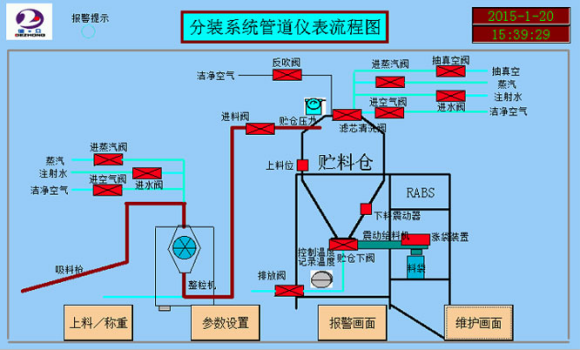 自动控制工程及设备升级改造.png